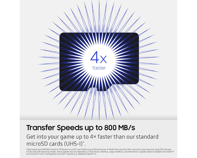 Memorijska kartica P9 Express MicroSDXC Card 256GB MB-MK256T