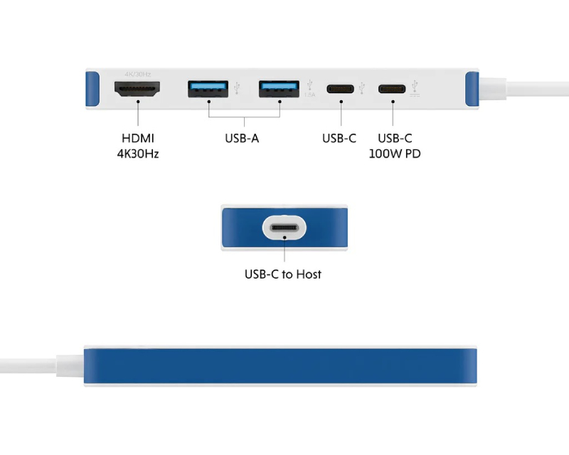 HyperDrive Flex 5 Port USB-C Hub beli (HD4101BUGL)