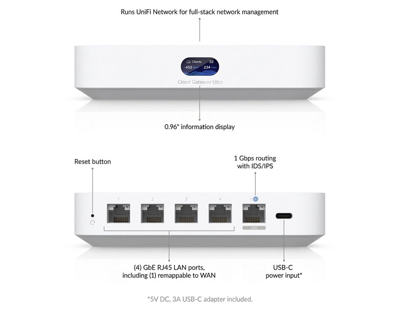 Cloud Gateway Ultra (UCG-Ultra)