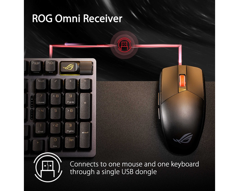 ASUS P520 ROG STRIX IMPACT III Wireless Gaming USB miš crni