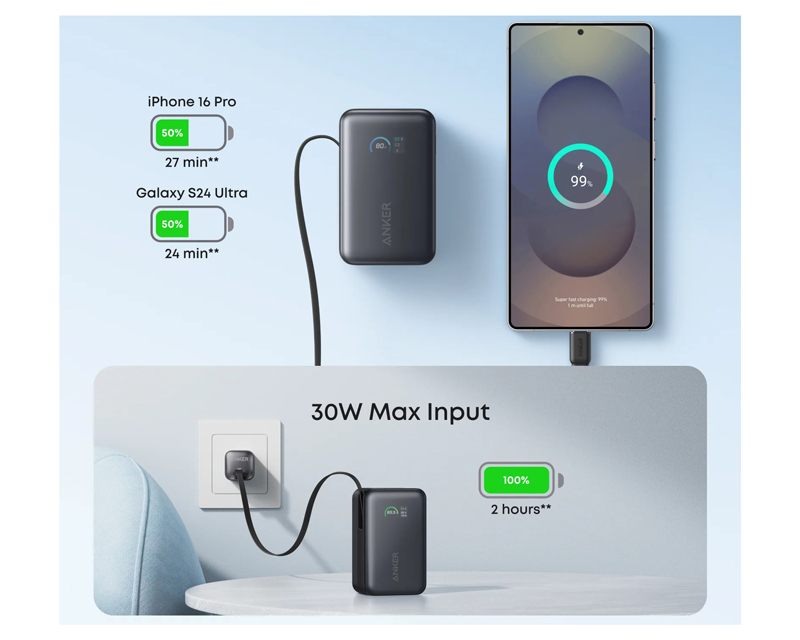 Nano 10000mAh, 45W, sa ugrađenim USB-C kablom na izvlačenje, Power Bank crni
