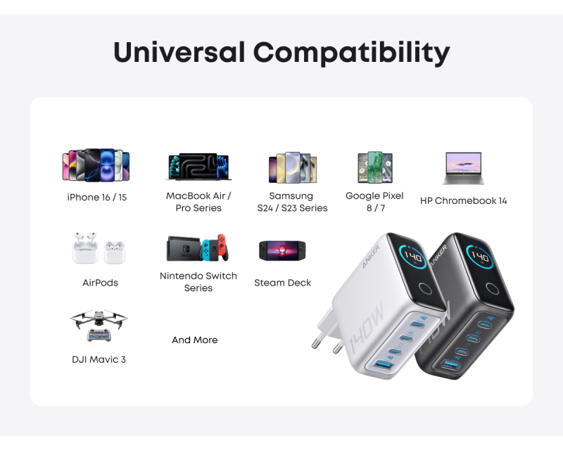 140W GaN zidni brzi punjač, 4-porta (3x USB-C i 1x USB-A) sa USB-C M/M pletenim kablom, srebrni
