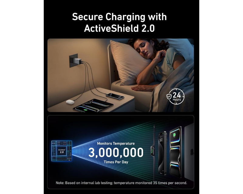 Prime 100W GaN zidni brzi punjač, 3-porta (2x USB-C i 1x USB-A) srebrni