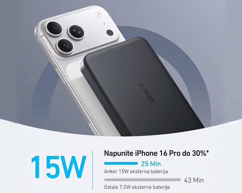 MagGo 10000mAh, 15W, magnetno bežični power bank, crni