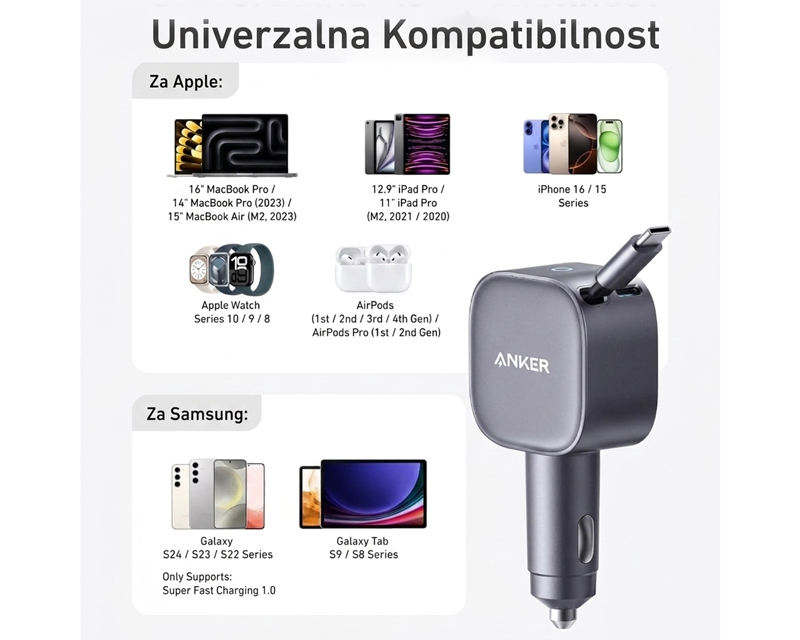 Nano 75W, sa ugrađenim USB-C kablom na izvlačenje i USB-C portom, auto punjač