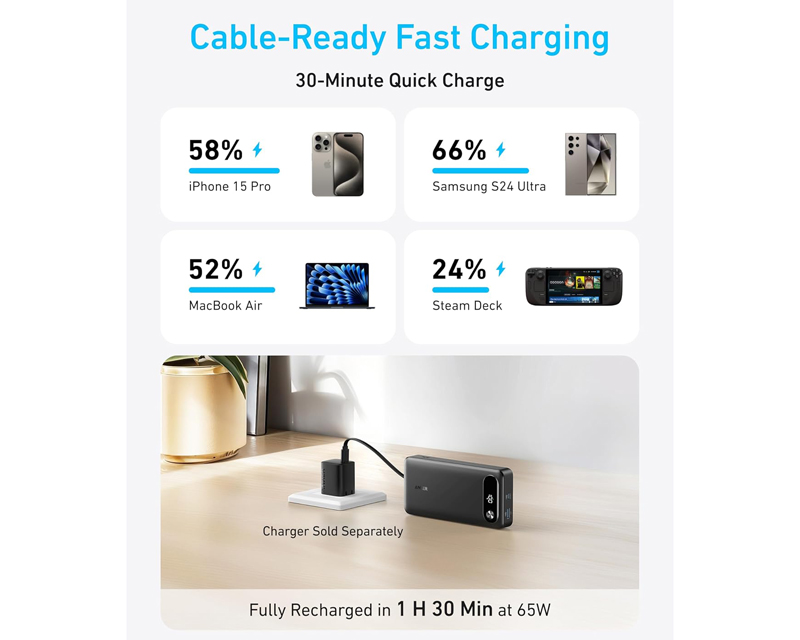 20000mAh, 87W, sa ugrađenim USB-C kablom na izvlačenje, Power Bank crni
