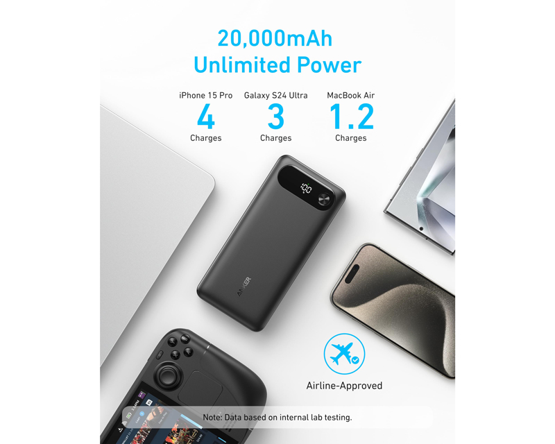 20000mAh, 87W, sa ugrađenim USB-C kablom na izvlačenje, Power Bank crni