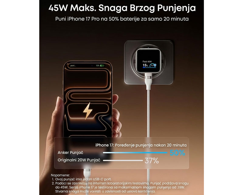 Nano 45W putni zidni punjač sa ekranom, USB-C port, beli