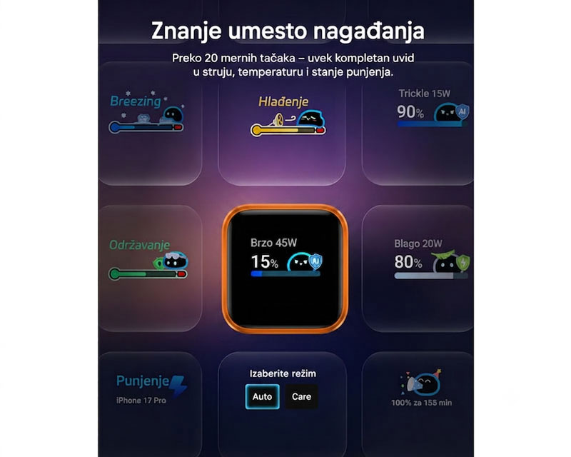 Nano 45W putni zidni punjač sa ekranom, USB-C port, crni