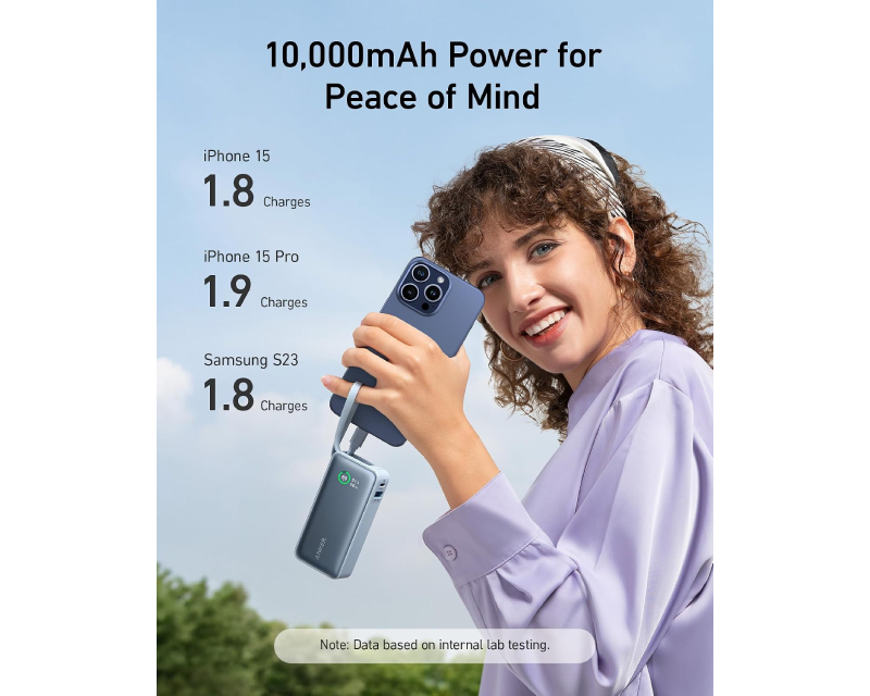 Nano 10000mAh, 30W, sa ugrađenim USB-C kablom, Power Bank crni