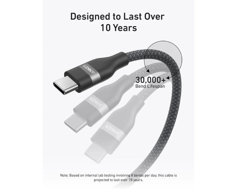 Anker Kabl USB-C na USB-C 0.9m 240W 480Mbp Upcycled-Braided Crna