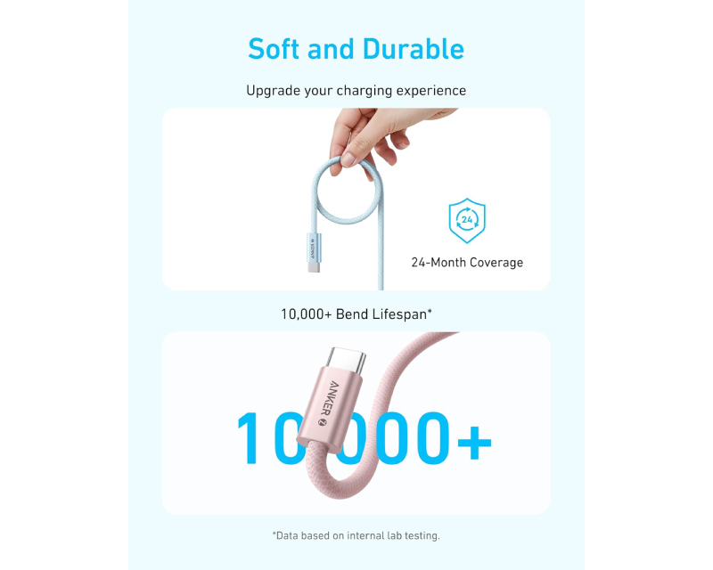 Zolo USB tip-C kabl M/M 1m, za Apple, super brzo punjenje 240W/480Mbps, pleteni, beli