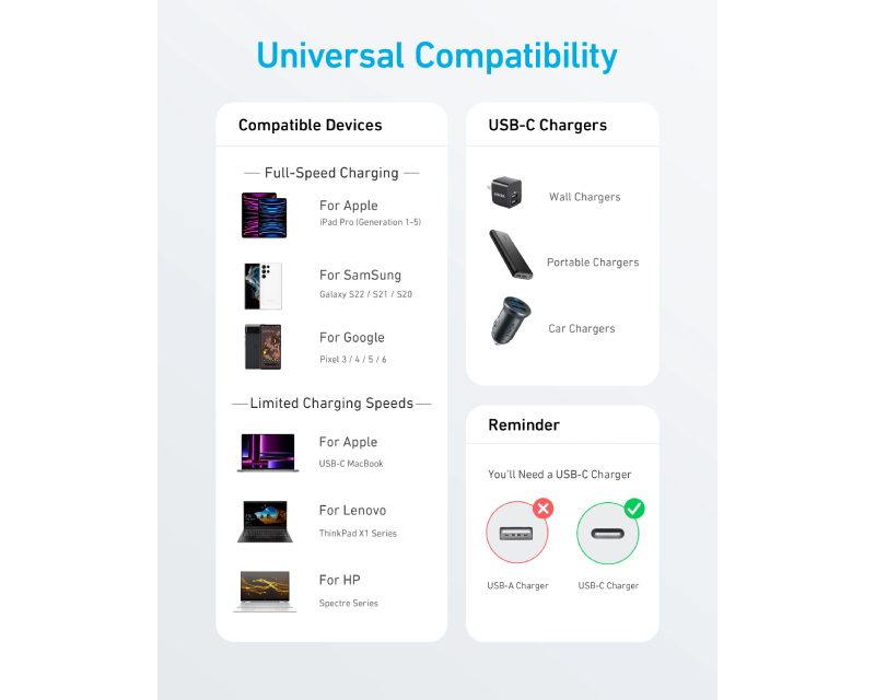 322 USB tip-C na USB tip-C kabl M/M 1.8m, 60W, pleteni, crni