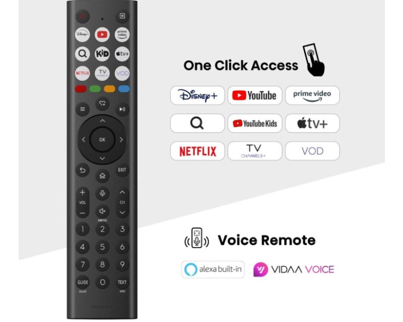 Smart TV outlet