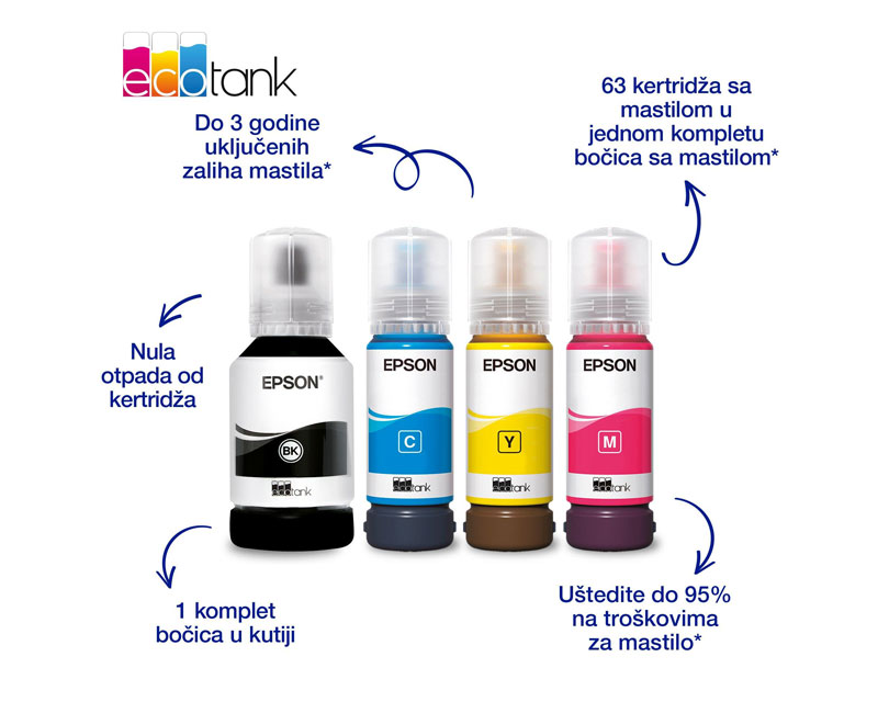 L4366 EcoTank wireless multifunkcijski inkjet štampač beli