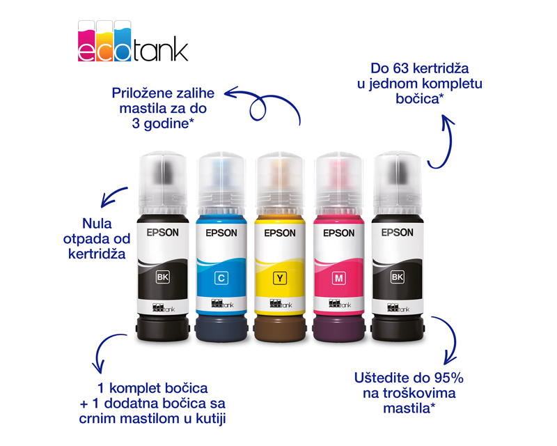 L1350 EcoTank ITS wireless (4 boje) inkjet štampač