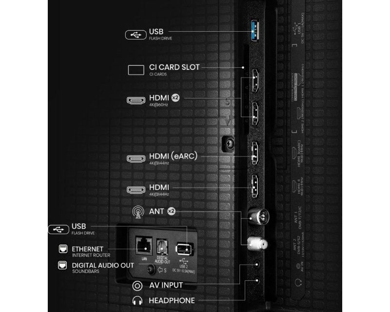 Hisense 55E8Q Smart TV 55" 4K Ultra HD Mini LED