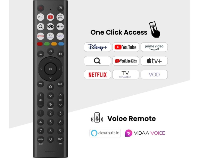 Hisense 55E8Q Smart TV 55" 4K Ultra HD Mini LED