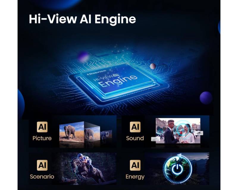 65 inča 65U7Q ULED 4K UHD Smart TV