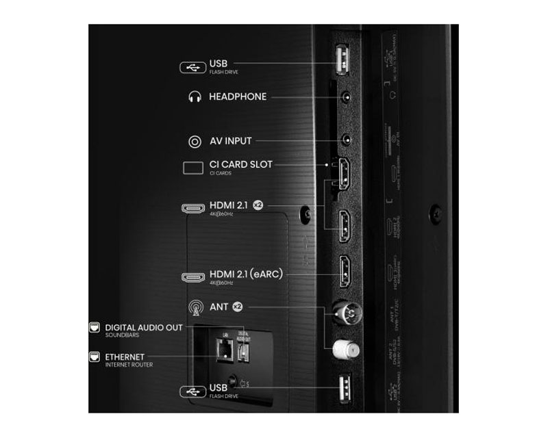 85 inča 85E7Q QLED 4K UHD Smart TV