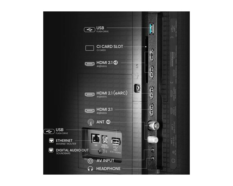 65 inča 65U7Q PRO ULED Mini-LED 4K UHD Smart TV