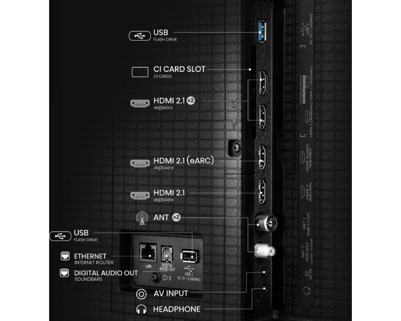 55 inča 55U7Q ULED Mini-LED 4K UHD Smart TV