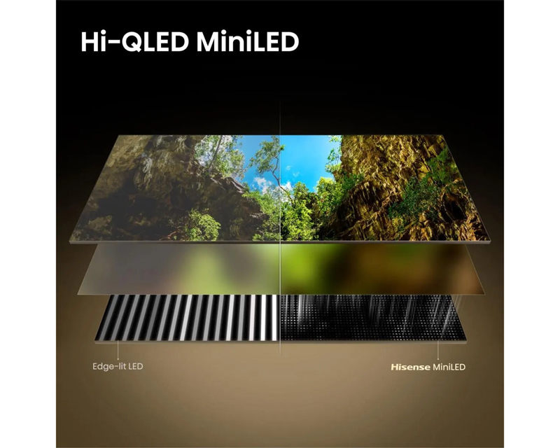 55 inča 55U7SE ULED MiniLED 4K UHD Smart TV