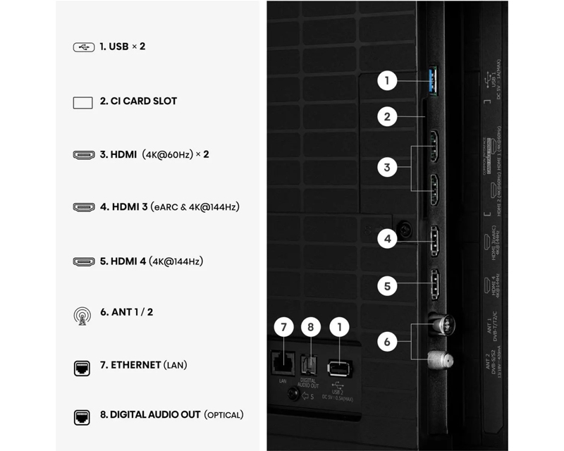 55 inča 55U7SE ULED MiniLED 4K UHD Smart TV