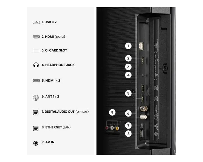 58 inča 58E6ST LED 4K UHD Smart TV