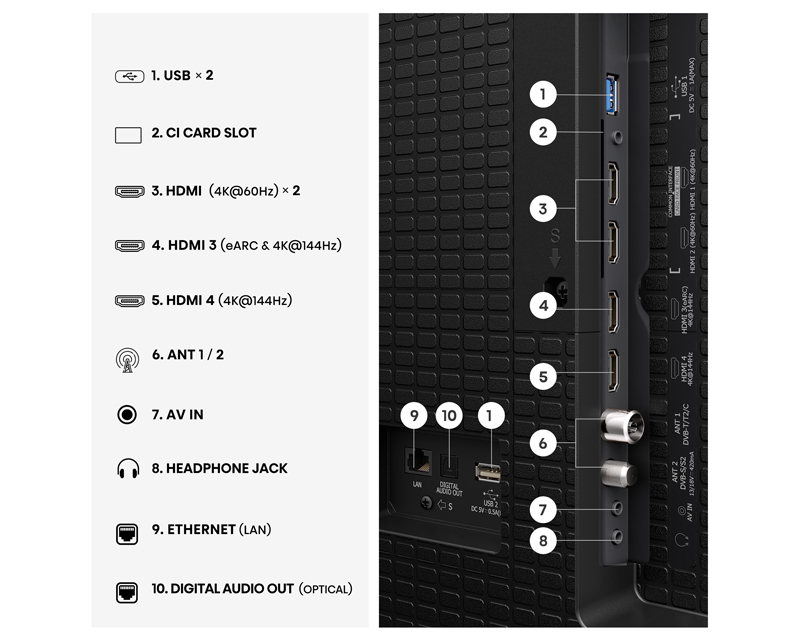 100 inča 100E7S PRO Hi-QLED 4K UHD Smart TV