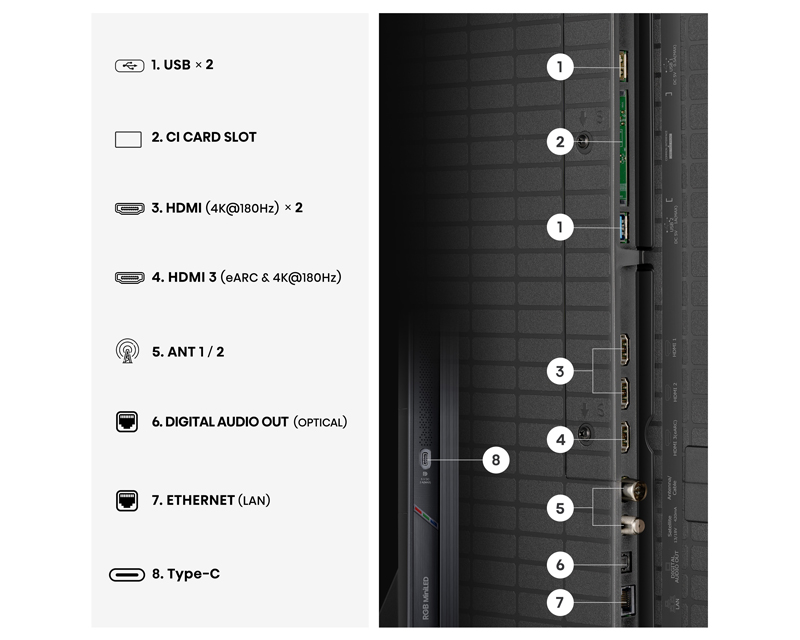 65 inča 65UR9S ULED RGB Mini-LED 4K UHD Smart TV
