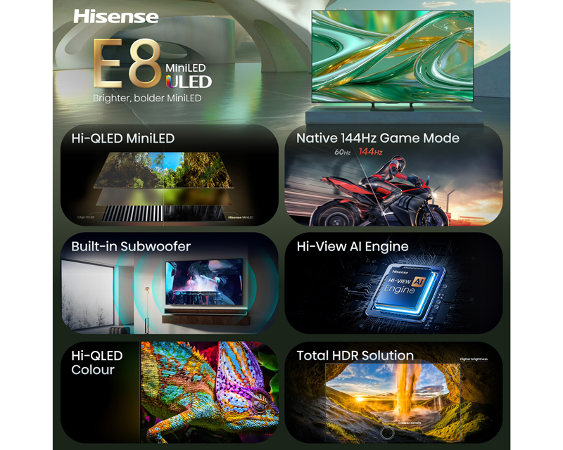 ULED MiniLED Smart TV