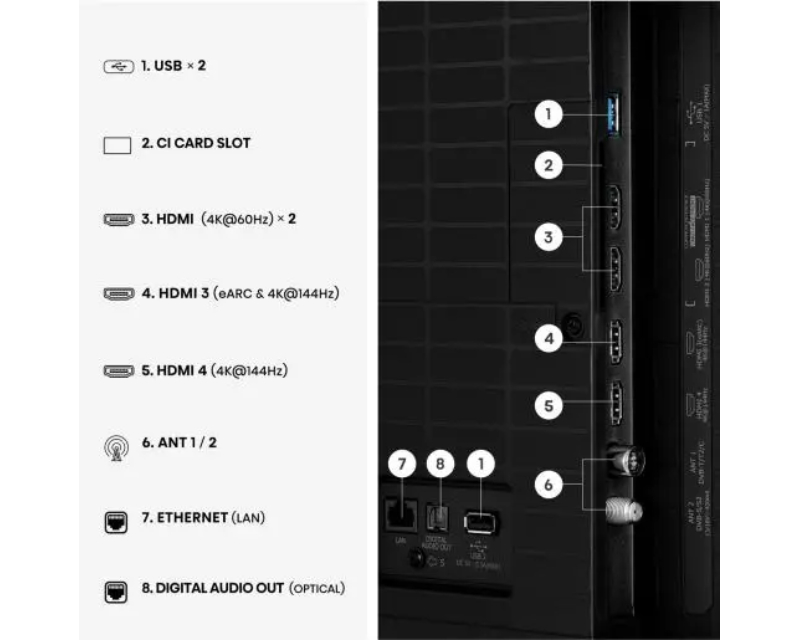 85 inča 85E8S ULED Mini LED 4K UHD Smart TV