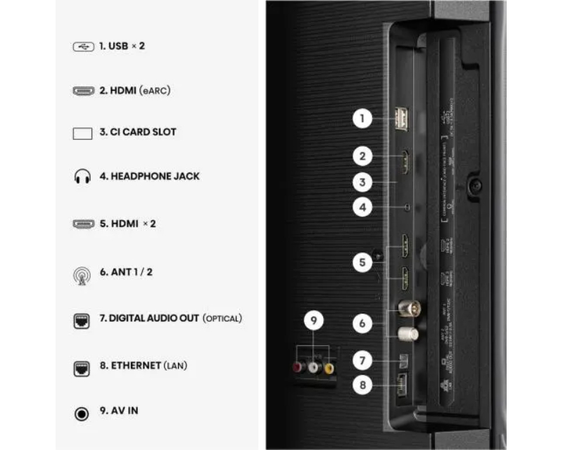 58 inča 58A6S 4K UHD LED Smart TV
