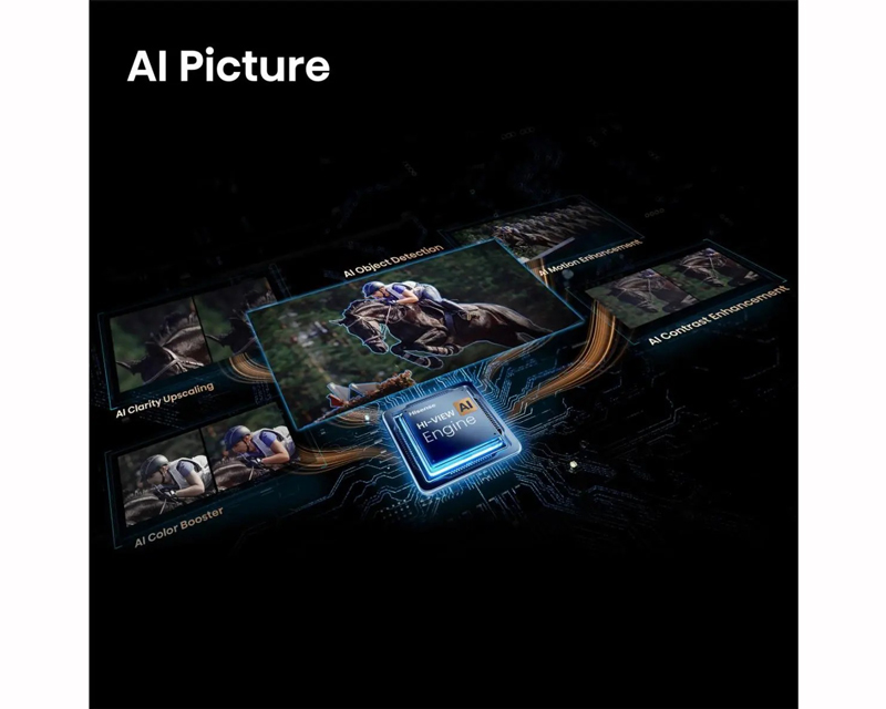 65 inča 65E7S PRO Hi-QLED 4K UHD Smart TV