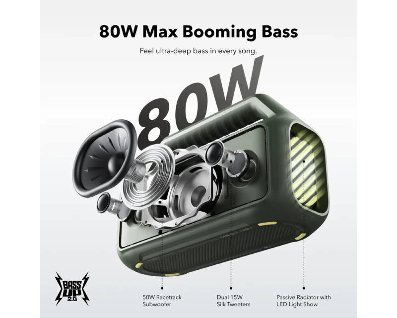 ANKER Soundcore Boom 2 80W 2.1 prenosivi bluetooth IPX7 zvučnik zeleni