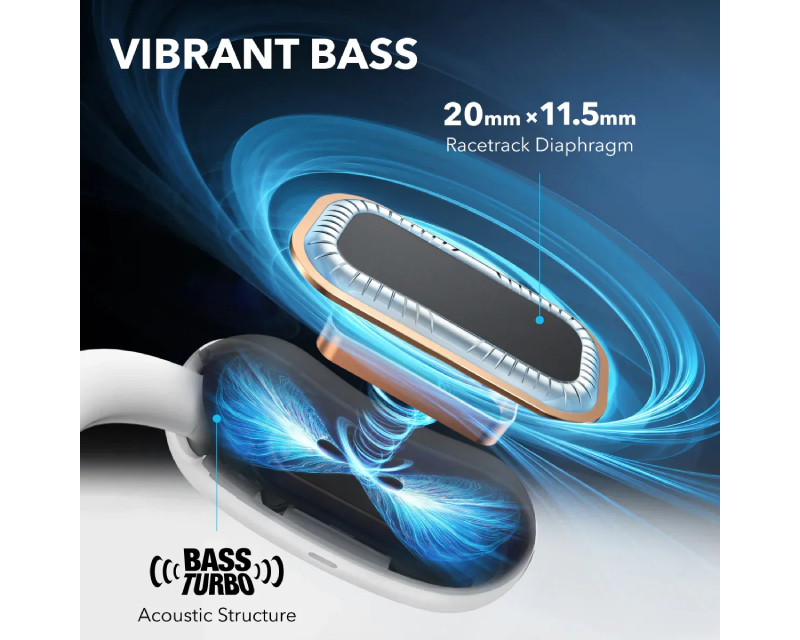 Soundcore AeroFit 2 BT bubice sa mikrofonom bele