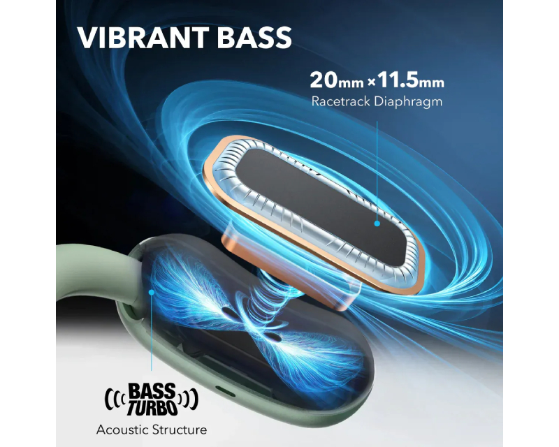 Soundcore AeroFit 2 BT bubice sa mikrofonom plave