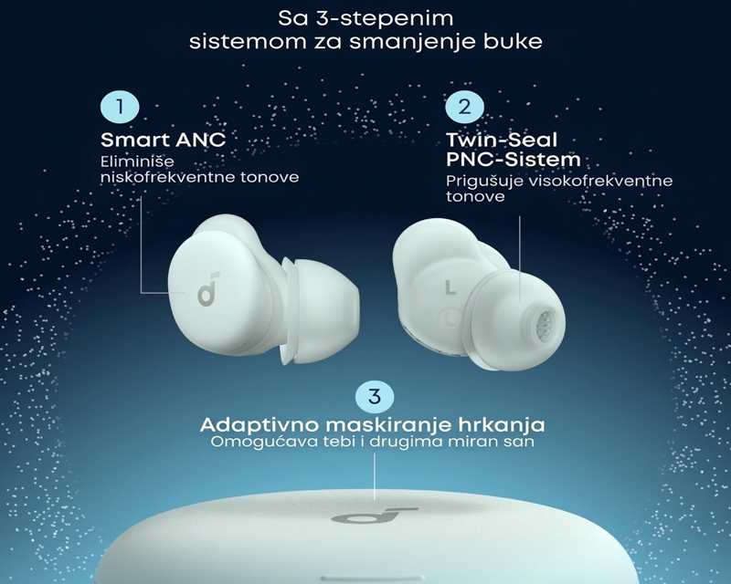 Soundcore Sleep A30 Noise Masking BT bežične bubice bele
