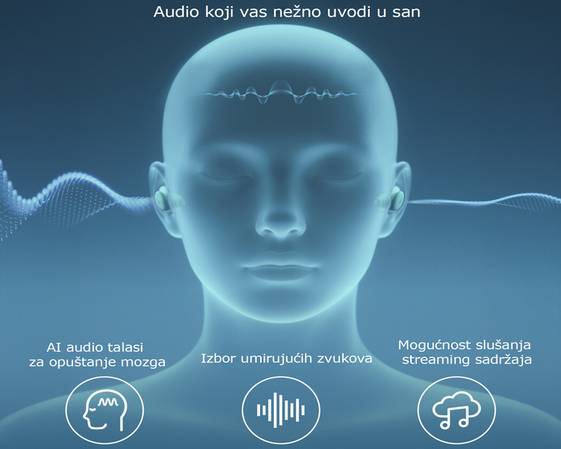 Soundcore Sleep A30 Noise Masking BT bežične bubice zelene